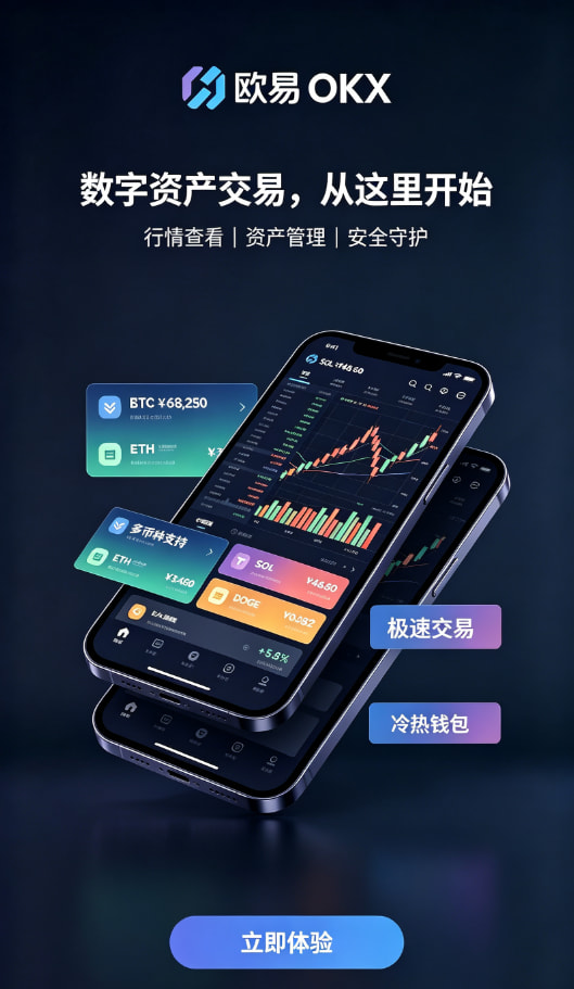 欧交易所app官网苹果操作教程配图